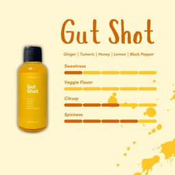 GutShot Wellness Shot
