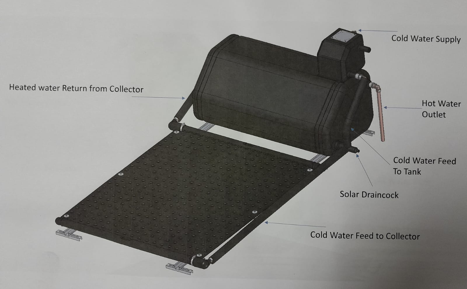 Solar Geyser 125L_5