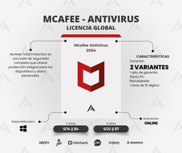 Antivirus McAfee 