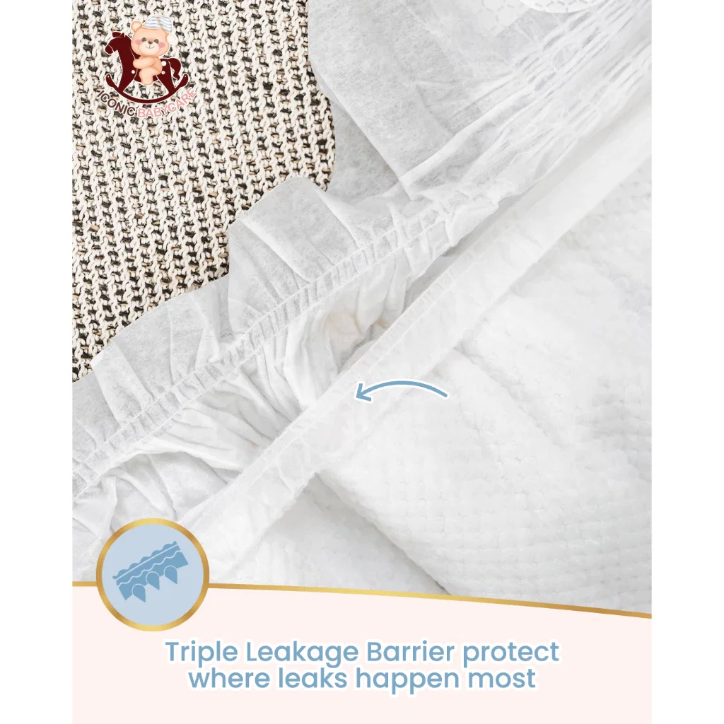[Rivervale Shores Resident Only] Iconic Babycare Ultrasoft Diapers (Tape & Pants)_4
