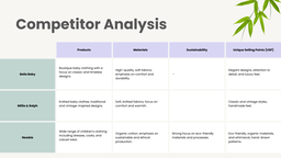 Brand Guideline (A Guide to Branding)