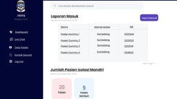 Jasa bikin website tampilan costum