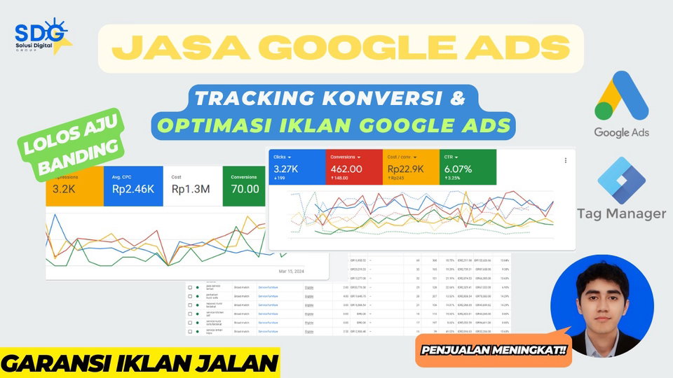 Jasa Google Ads #1 - Set Up Iklan, Optimasi Iklan, Riset Kata Kunci, Conversion Tracking_0