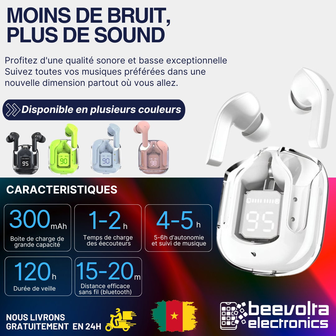 Écouteurs Blueatooth sans fil BT30 TWS: Son clair et design transparent_11