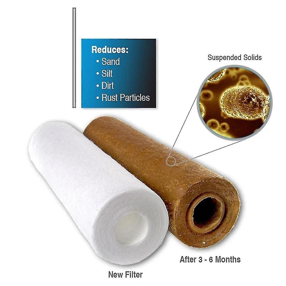 Filter Maintenance Call Out_0