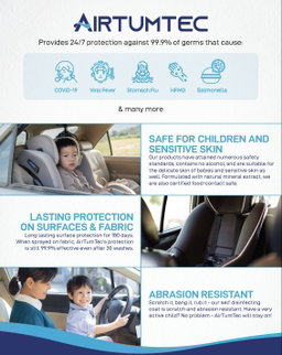 Car Coating Service