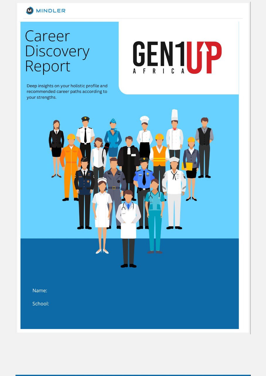 Mindler Career Assessment Test