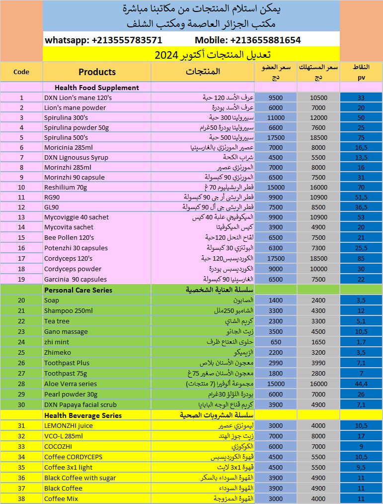 المكملات الغذائية