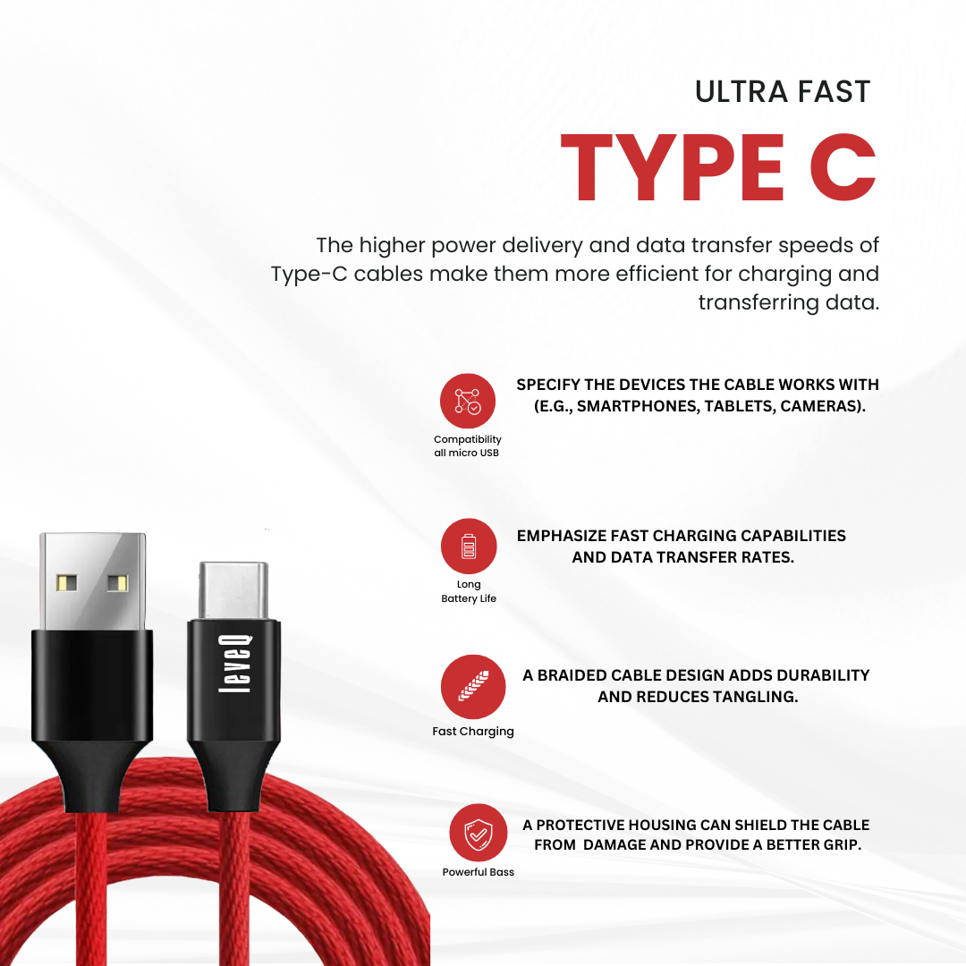 LeveQ Unbreakable 3A Fast Charging 1.5m Braided Type C Cable for Smartphones, Tablets & other Type C devices, 480Mbps Data Sync, Quick Charge 3.0 (Red)_0