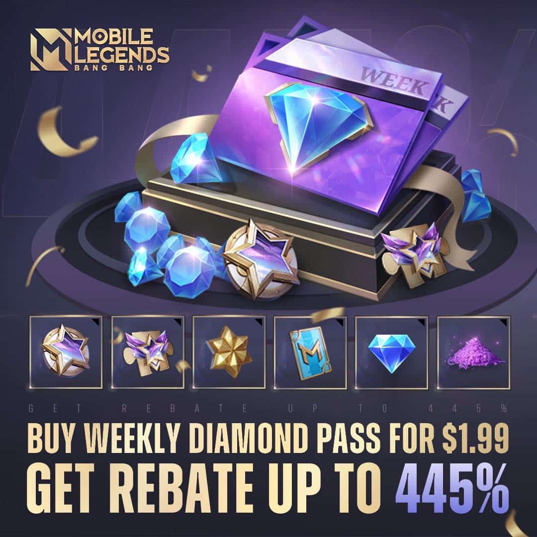 Weekly pass