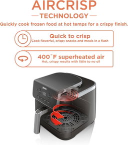 Kitchen Items