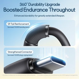 Baseus 1.3m Ultra-Fast 3 in 1 3.5A Fast Charging Cable(Black)