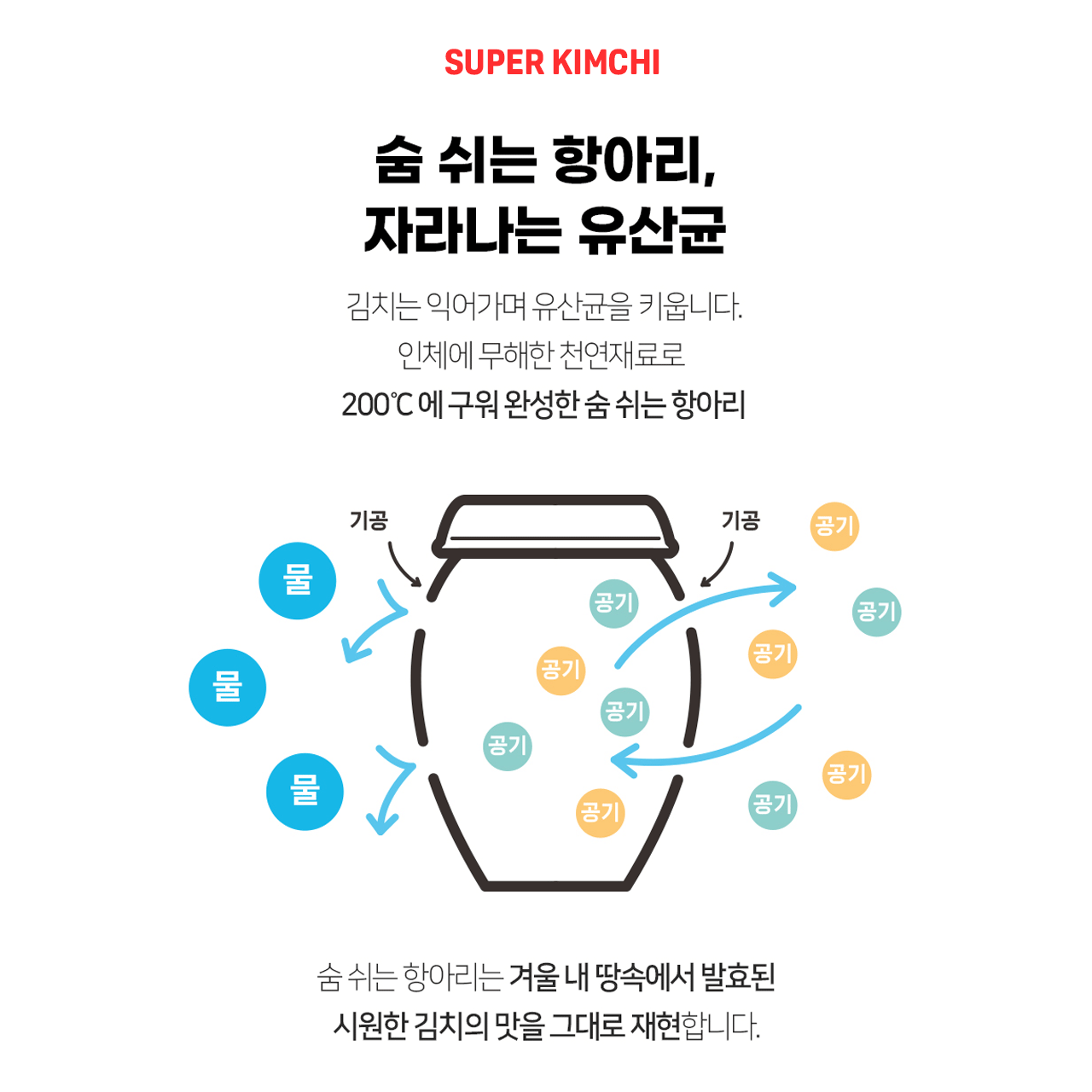 묵은지(Vintage, Fermented Kimchi)_2