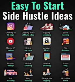 Side hustle Starter Kit Basic Course 