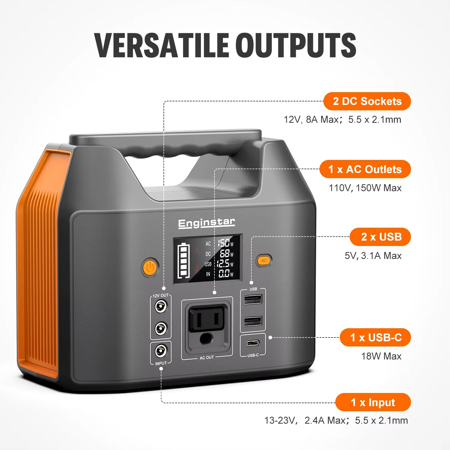 Enginstar 150W - 155Wh _1