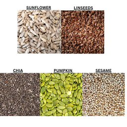 Seeds 