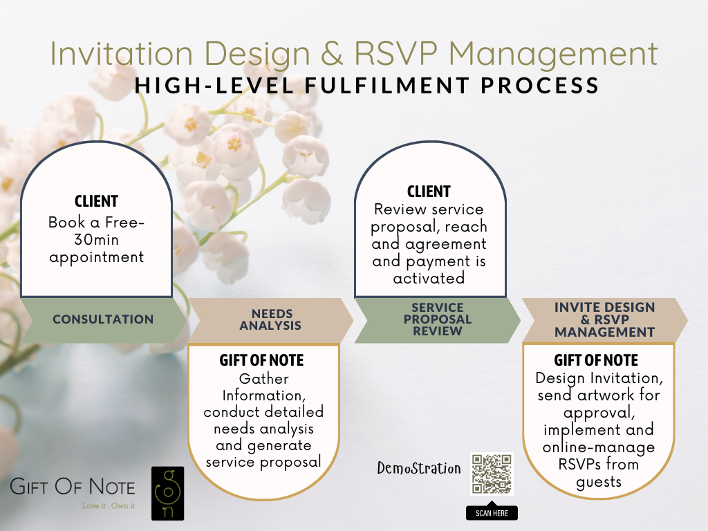 Invitation Design_2
