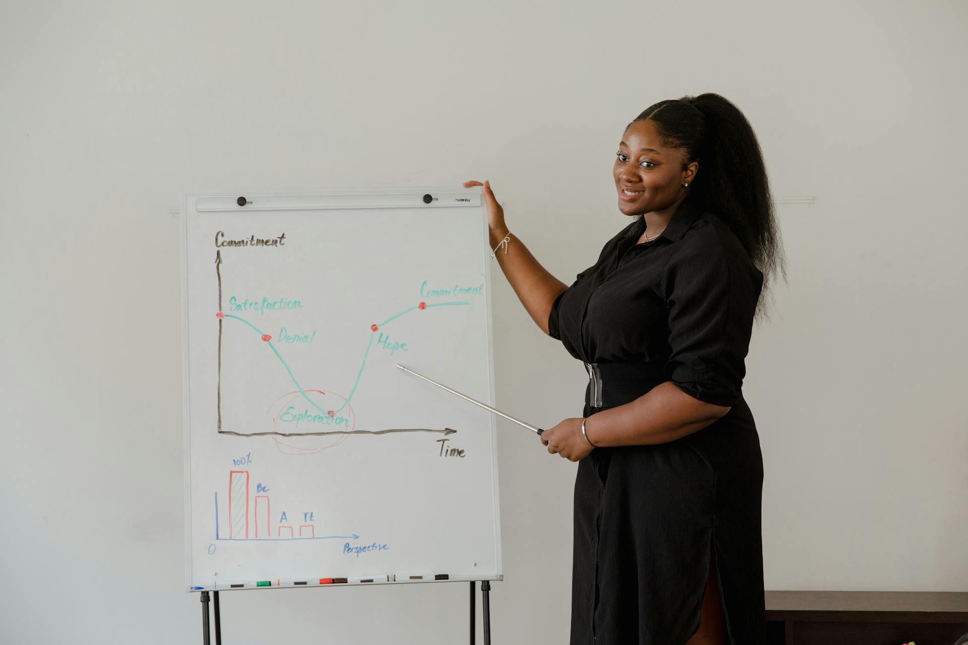 SOCIAL MEDIA MANAGEMENT _1