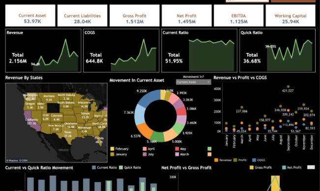 Advanced Analytics_0