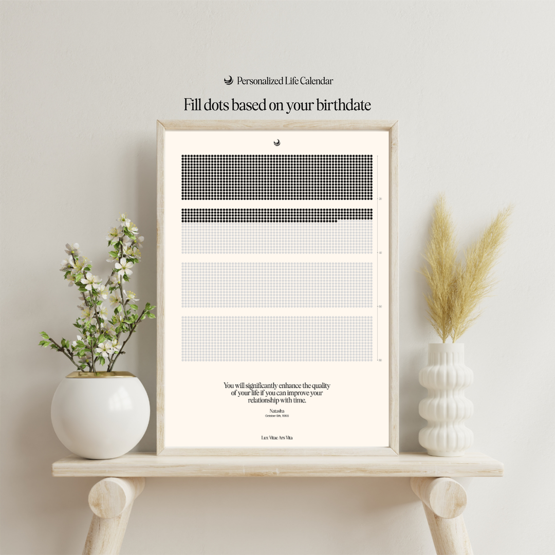 (Digital Product) Personalized Memento Mori