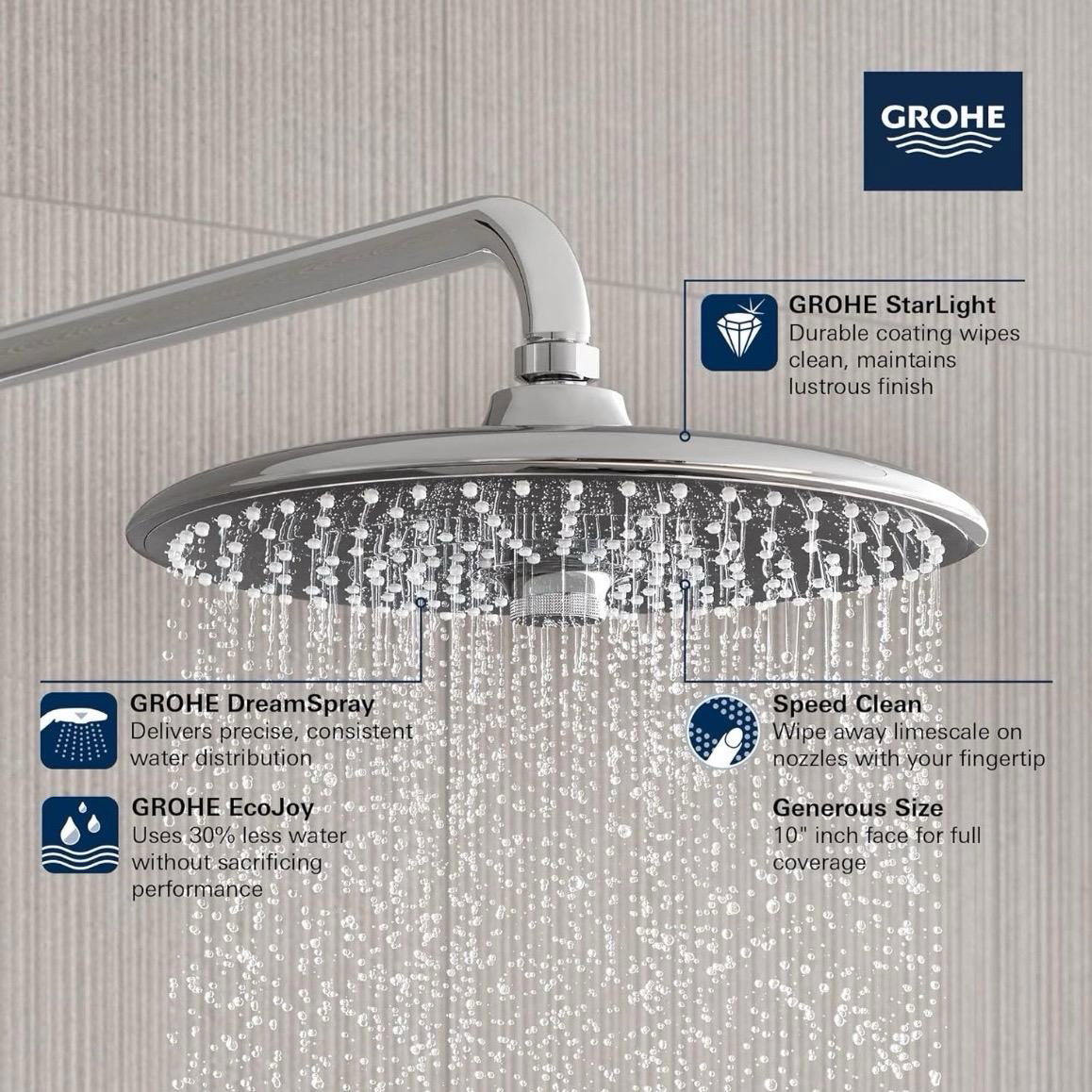 Euphoria Head Shower with 3 Sprays in Chrome Finish_1