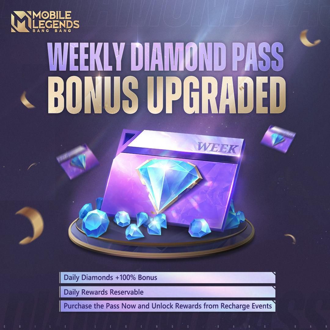 WEEKLY PASS 