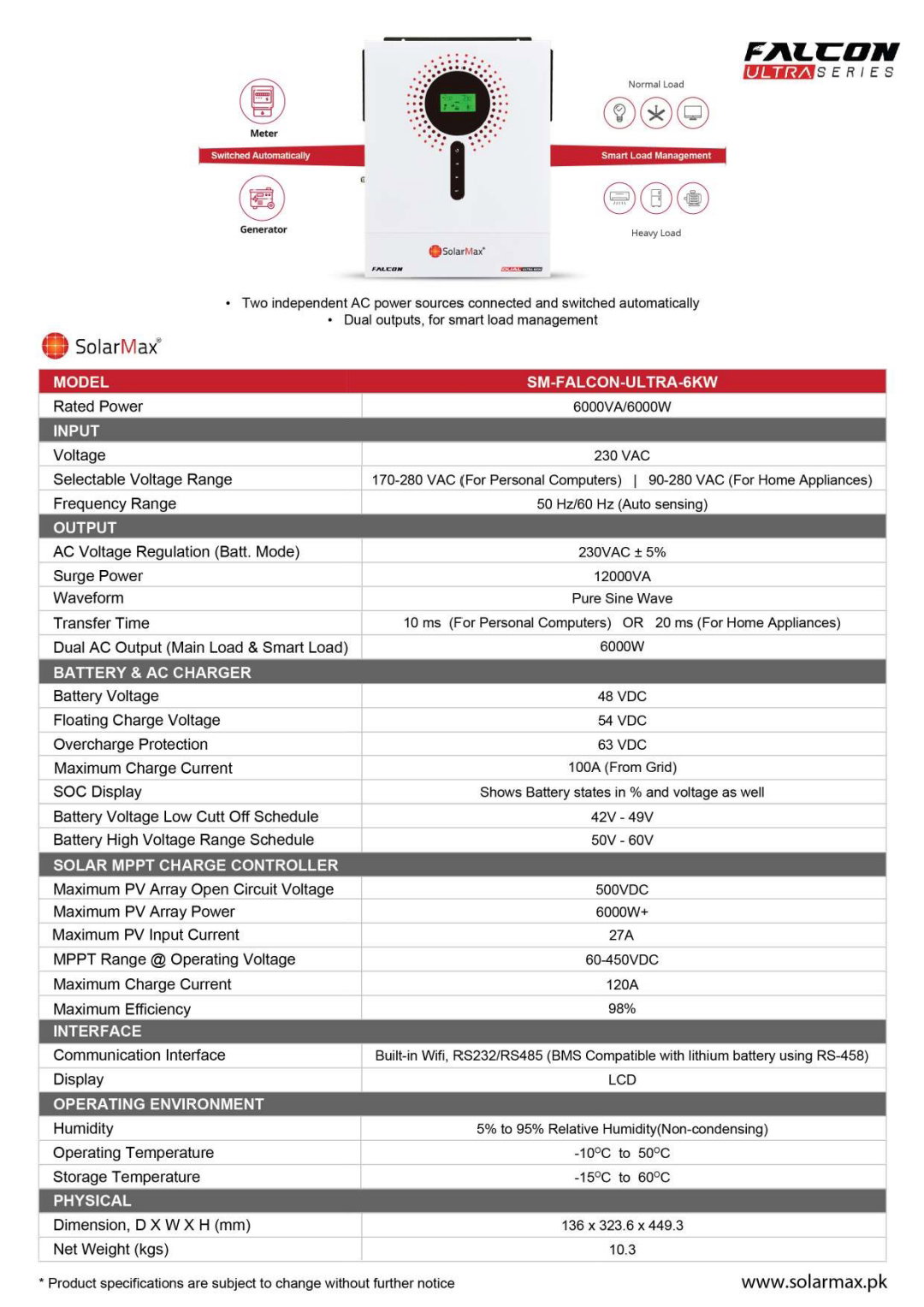 Falcon 6kw Dual Output Inverter _1