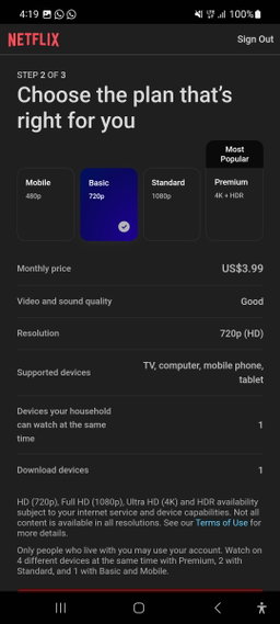 Netflix Activation 