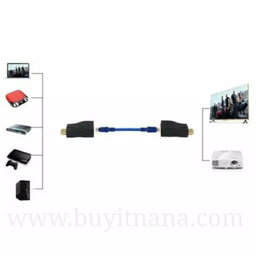 HDMI Extender 
