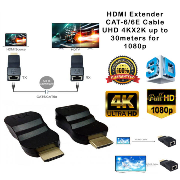 HDMI Extender _4