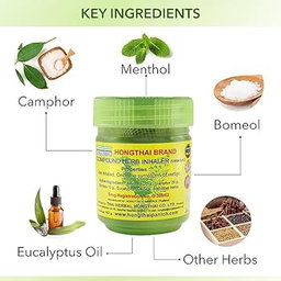 Hong Thai Compound Inhaler - Green