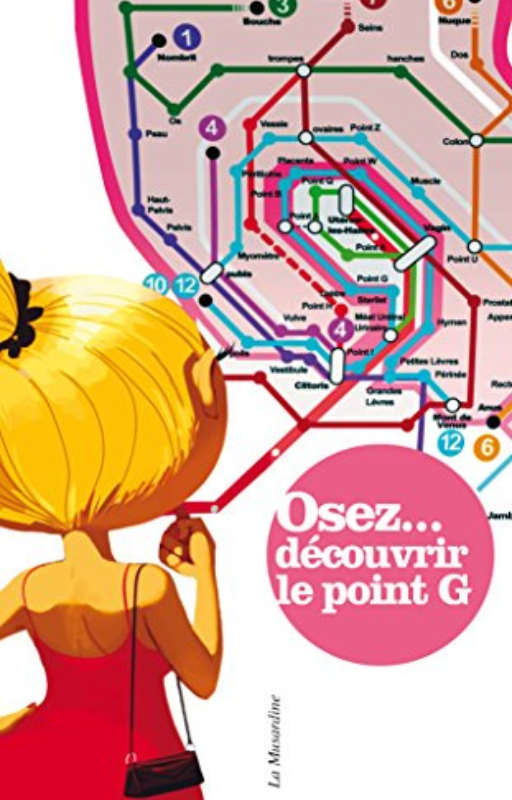 Osez - Découvrir le point G_0