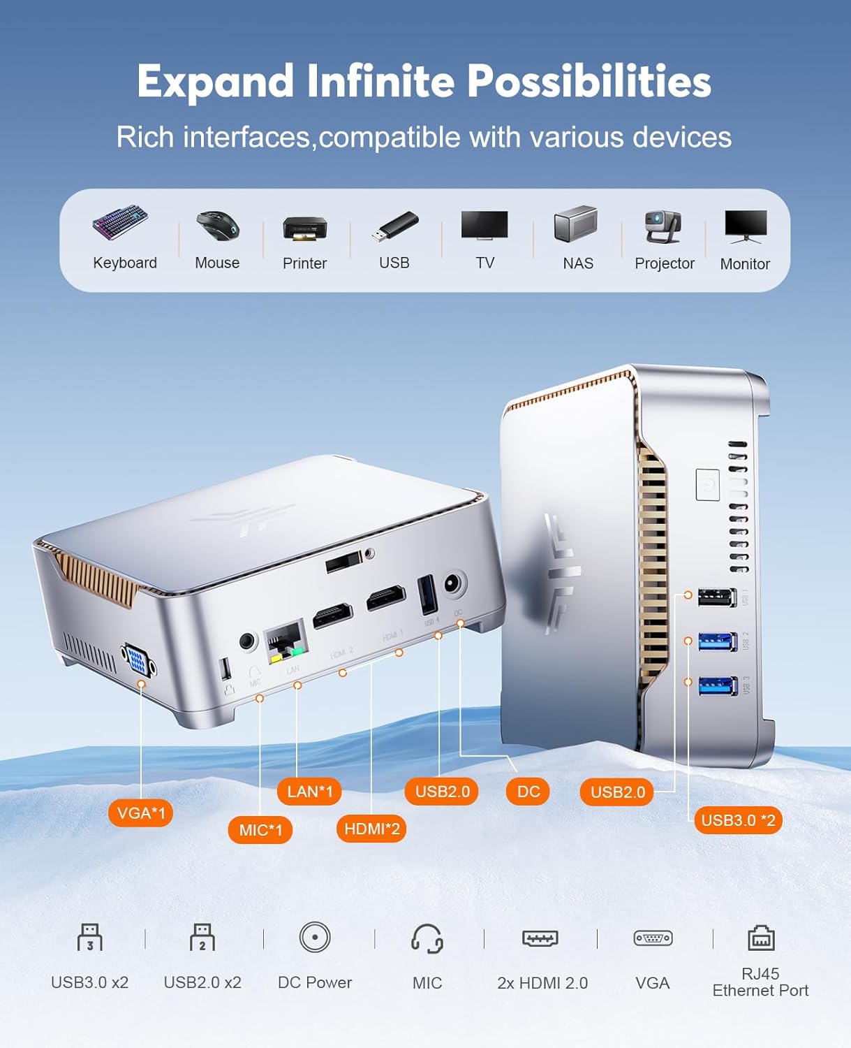 PC_2