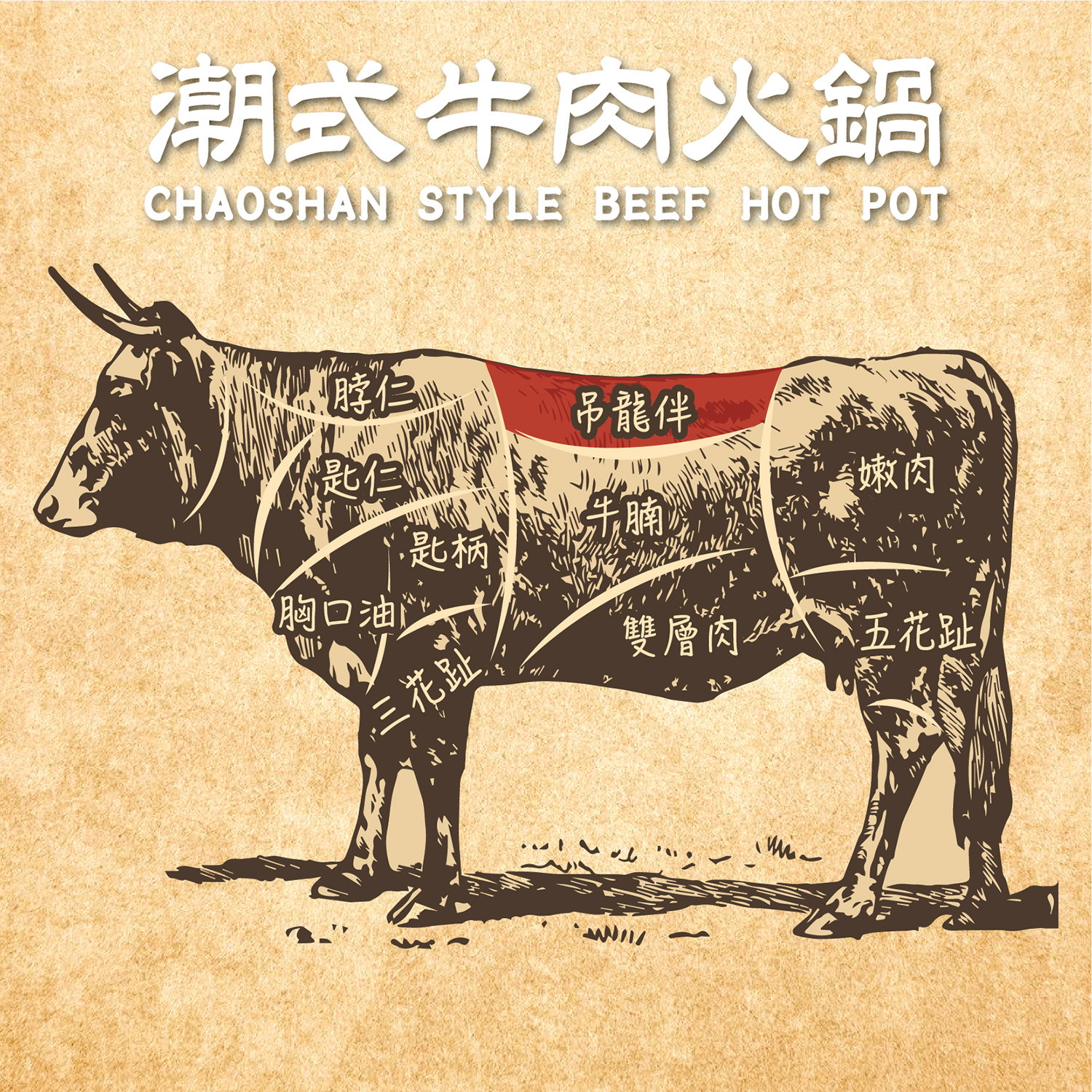 潮式牛肉火鍋-吊龍伴(澳洲肉眼蓋) Chaoshan Style Hotpot Sliced -  Diào Lóng Bàn (Aussie Fed Angus Ribeye Cap) 200g_1