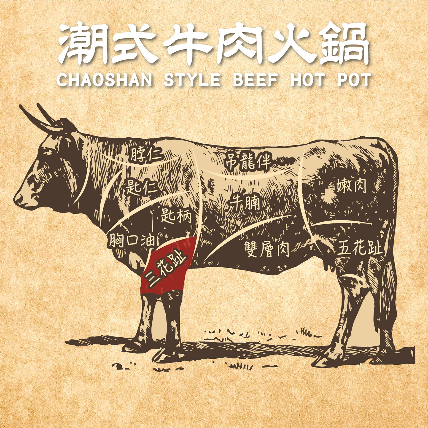 潮式牛肉火鍋-三花趾(愛爾蘭小牛腱) Chaoshan Style Hotpot Sliced - Sān Huā Zhǐ (Ireland Calf Muscle) 200g_1