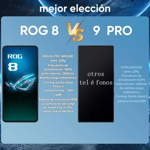 Asus ROG Phone 8 Dual SIM Gris 256 GB 12 GB RAM_4