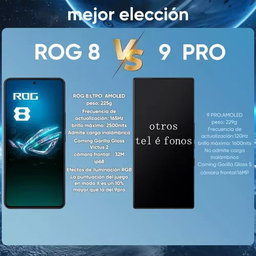 Asus ROG Phone 8 Dual SIM Gris 256 GB 12 GB RAM