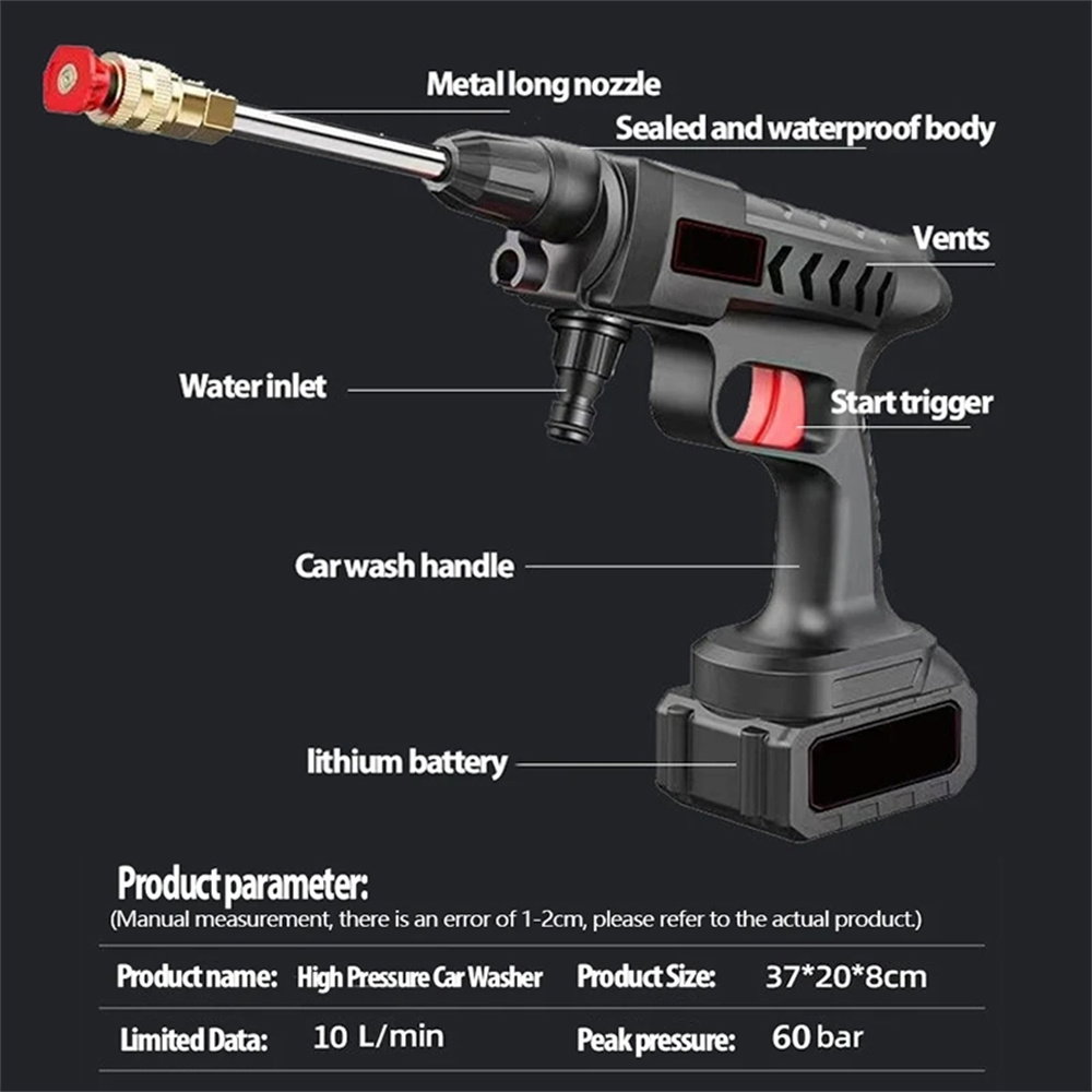 Portable Pressure Washer _4