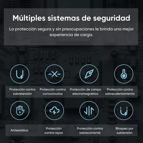 Cargador Xiaomi 33w Usb Versión Carga Rápida De Pared Blanco_9