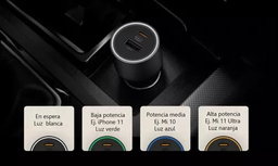 Cargador Para Auto Xiaomi 100w Con Cable Tipo-c Salida Dual
