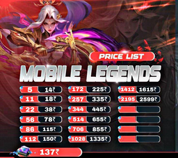 Items