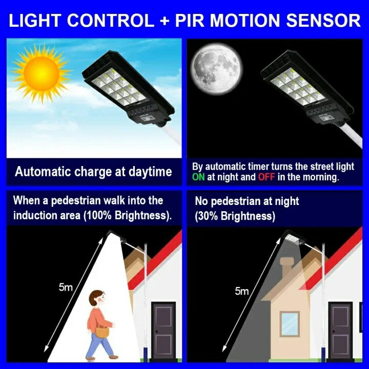 SOLAR LIGHT 200 WATTS _2