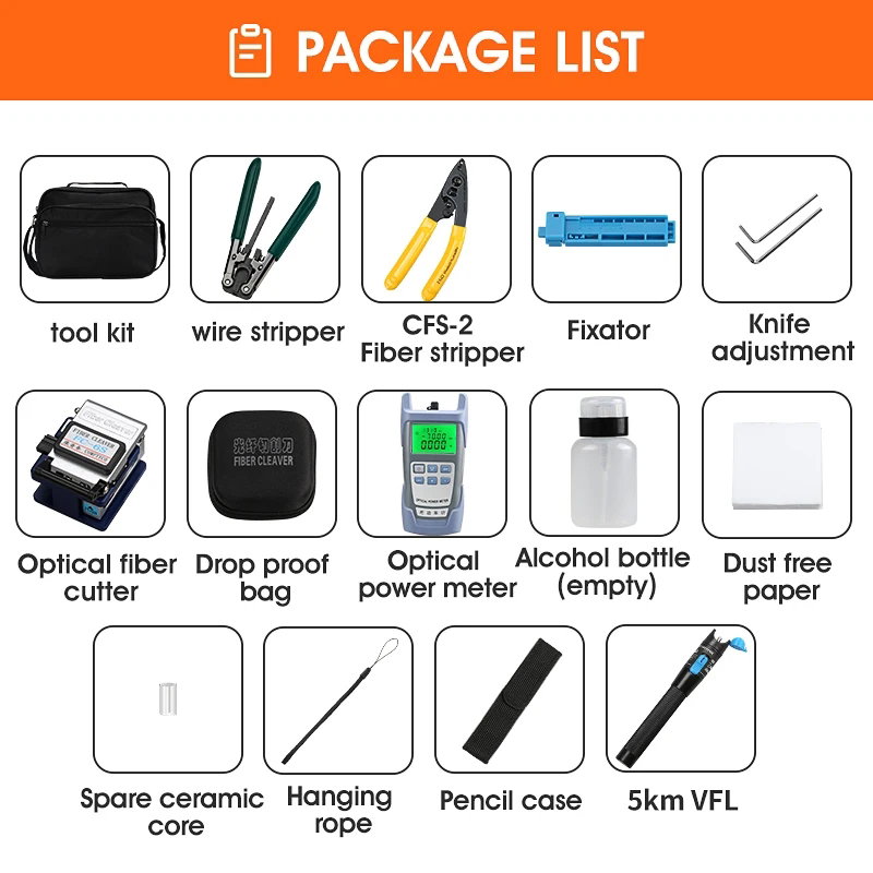 KIT FTTH_2