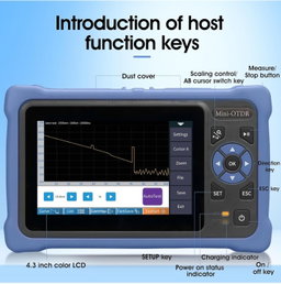 SMART OTDR PRO LIVE 1610
