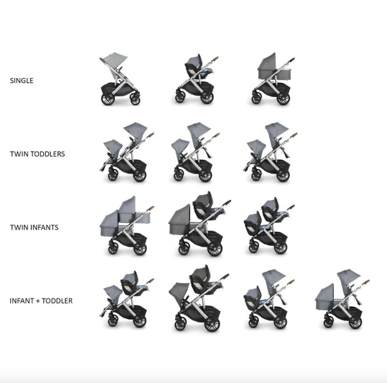 Uppababy Vista V2_3