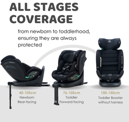 Koopers Armour 360
