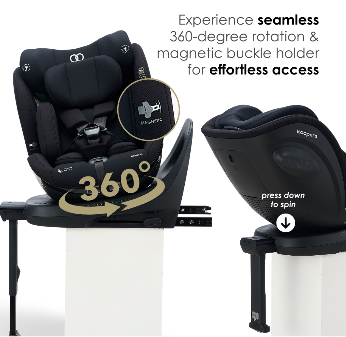 Koopers Armour 360_3