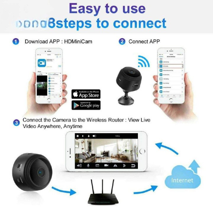 HD WiFi Camera_1