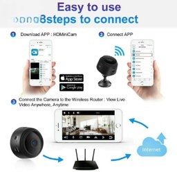 HD WiFi Camera