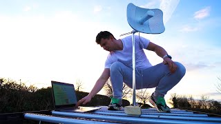 Wireless Wifi Connectivity_2